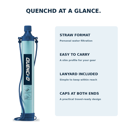 QUENCHD Go Water Filter Straw